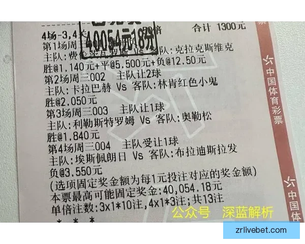 基于世界杯竞猜赛事数据分析与趋势预测的策略研究标题